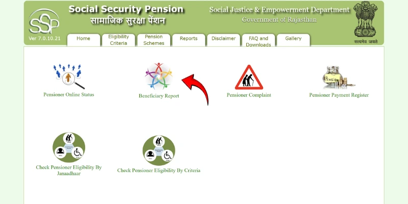 Beneficiary Report
