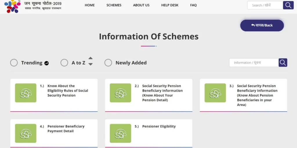 RajSSP Beneficiary status