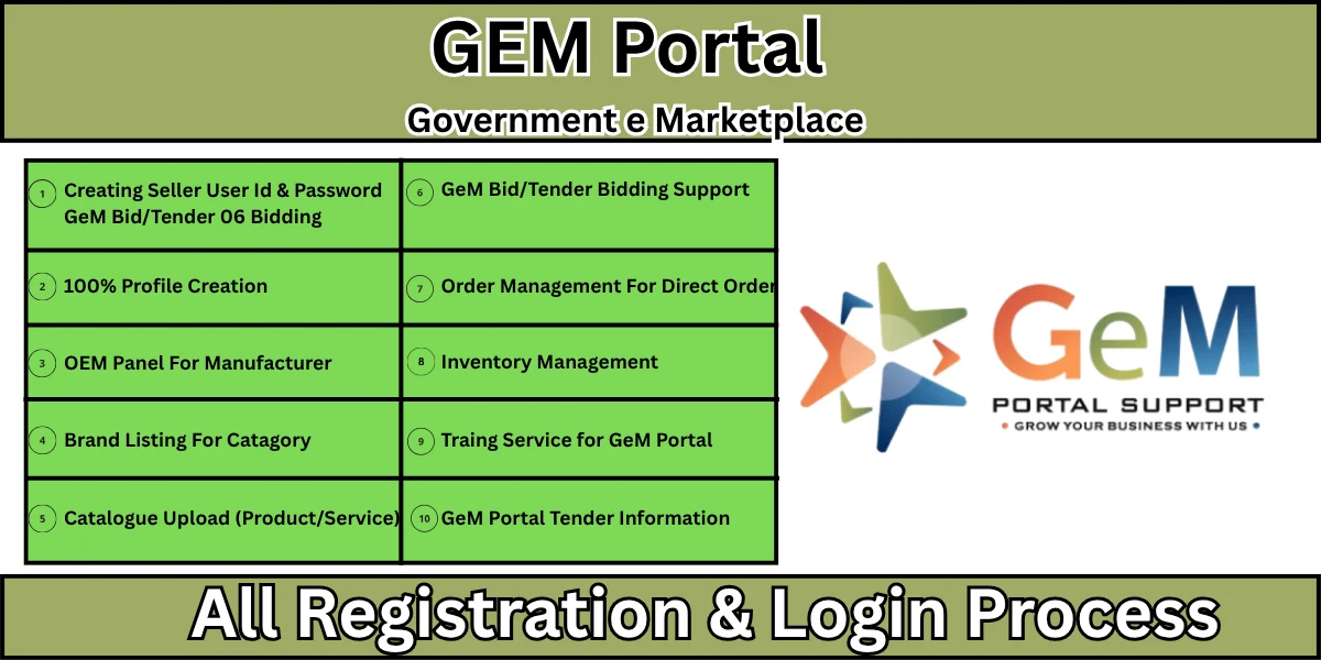 GEM Portal
