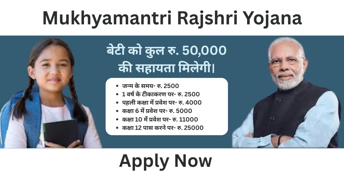 Mukhyamantri Rajshri Yojana