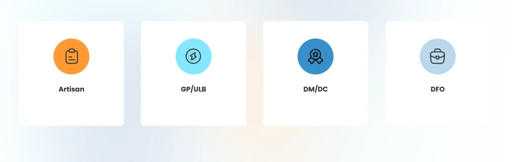 PM Vishwakarma Scheme Benefits